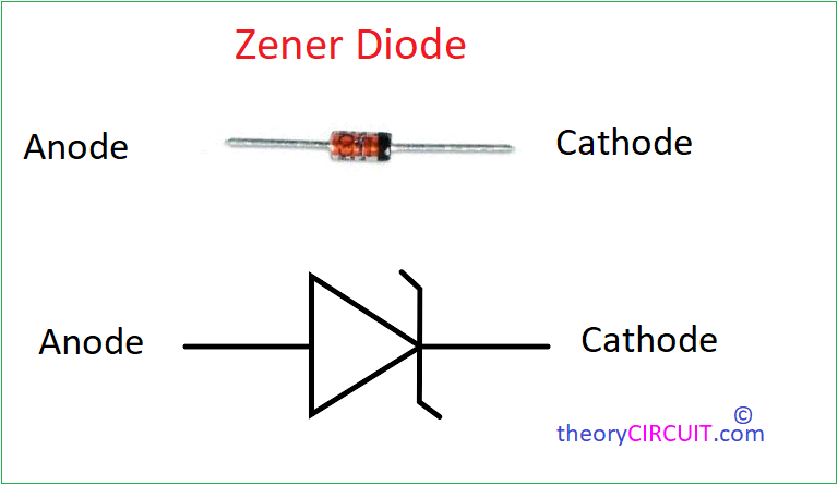 zener diode polarity