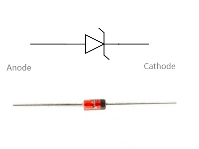 Zener Diode