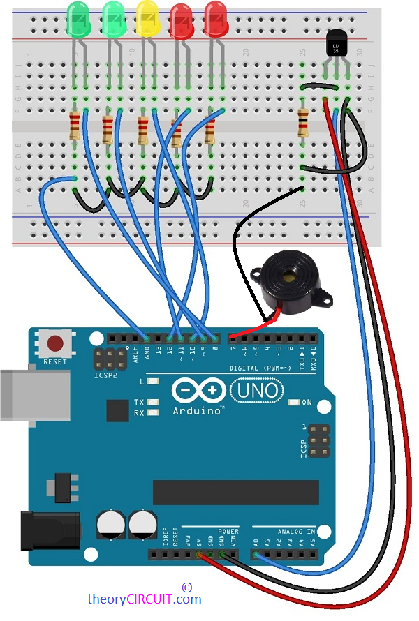 Temperature level bar graph using LM35 with Arduino