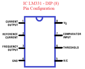 Frequency To Voltage Converter Circuit using LM331 IC