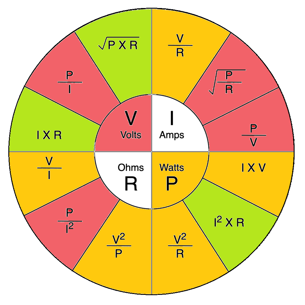 ohms law calculator