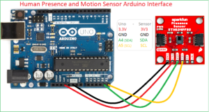 Human Presence and Motion Sensor Arduino Interface