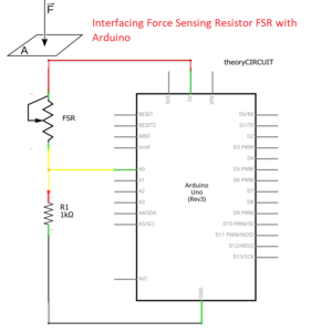 Interfacing Force Sensing Resistor FSR With Arduino - TheoryCIRCUIT ...