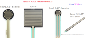 Interface Force Sensing Resistor (FSR) with Arduino