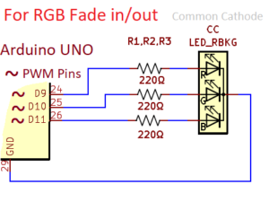 RGB LED Interfacing with Arduino