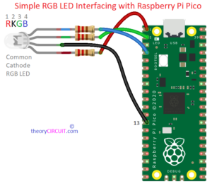 Simple Rgb Led Interfacing With Raspberry Pi Pico