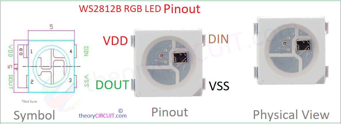 5V Individual Addressable NeoPixel RGB LED Strip for Arduino Respberry PI  WS2812