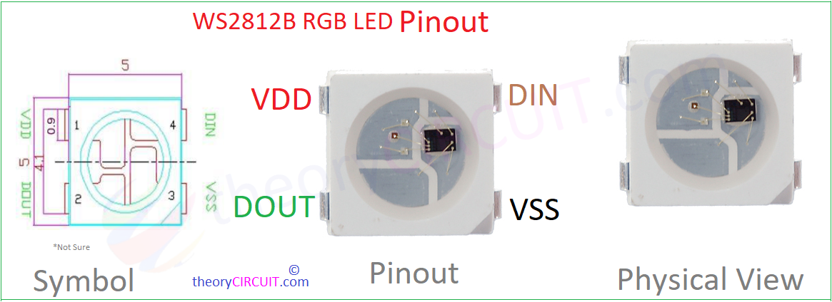Interfacing WS2812B Neopixel LED Strip With Raspberry Pi Pico