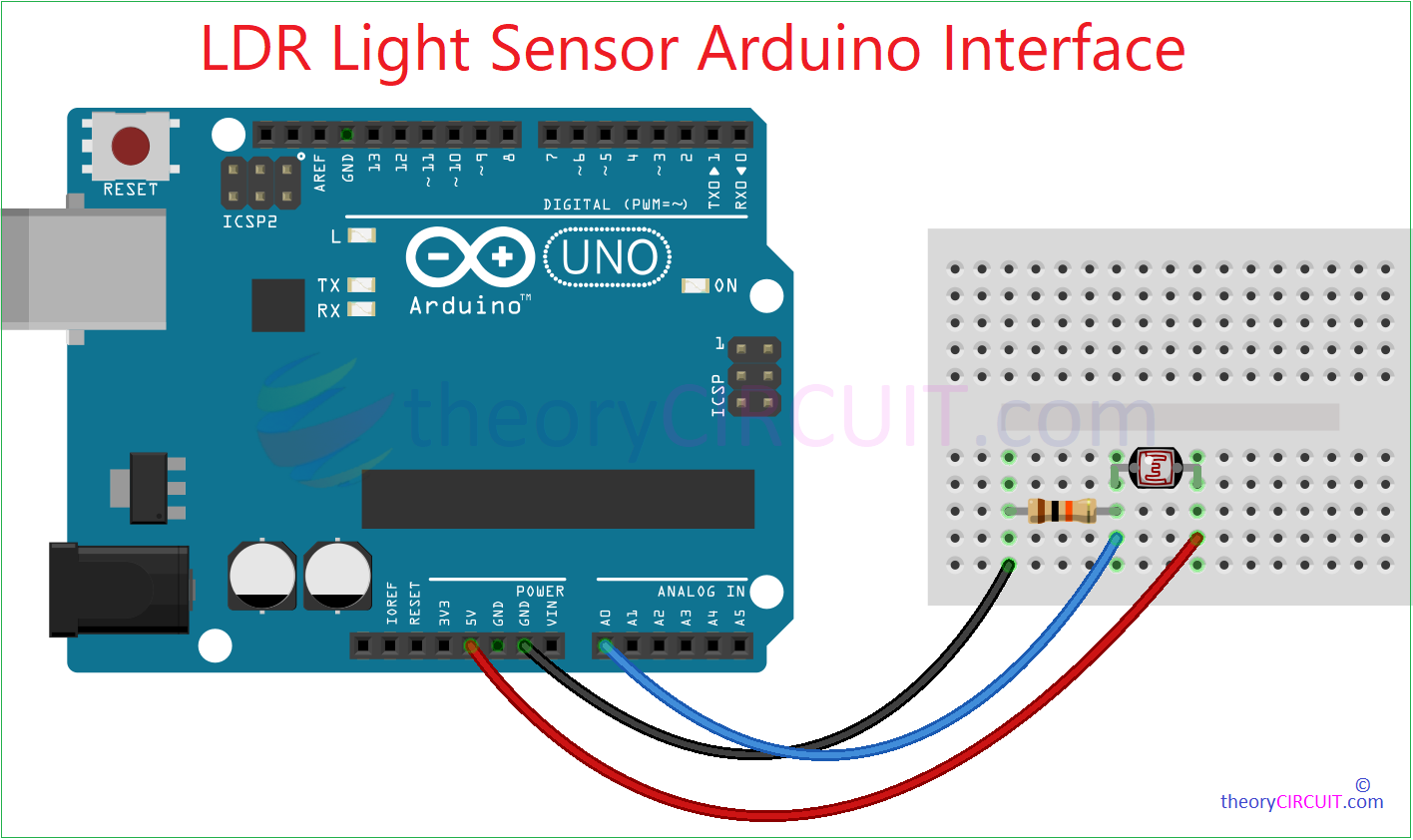 Green Light Photo Sensor Circuit How To Connect A Light Sensor To The