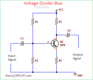 Class A BJT Amplifier Biasing Methods