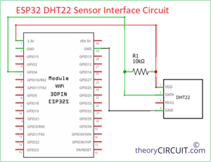 ESP32 Interfacing with DHT22 Humidity and Temperature Sensor