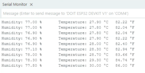 ESP32 Interfacing with DHT22 Humidity and Temperature Sensor