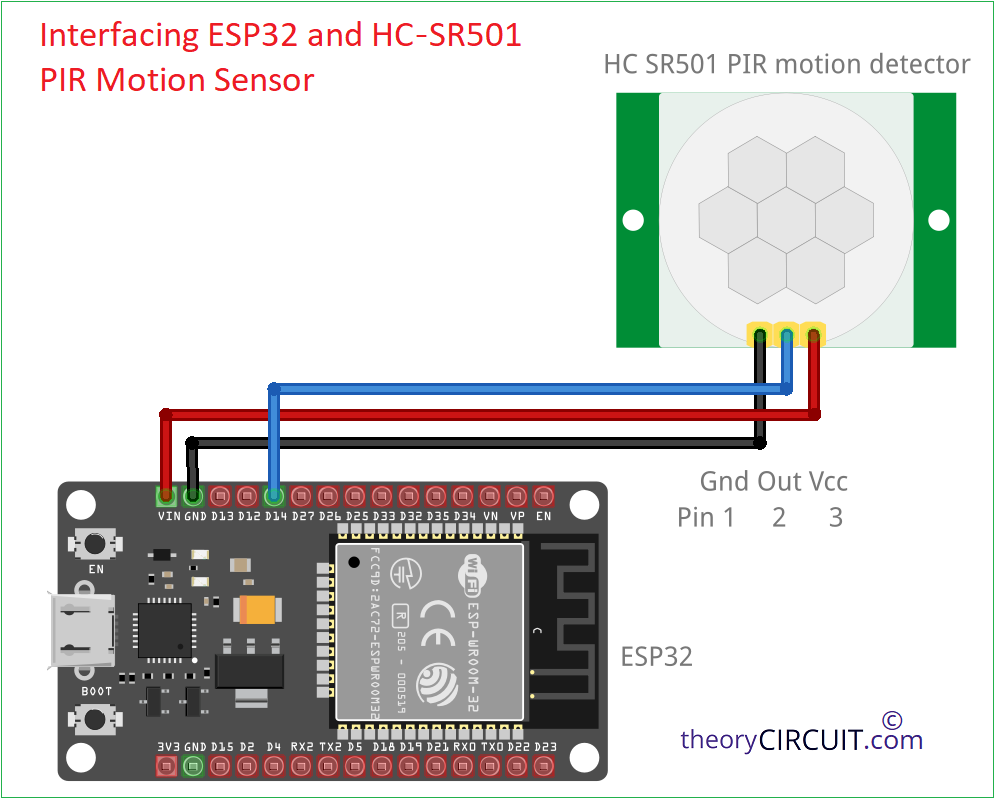 Interfacing ESP32 and HC SR501 PIR Motion Sensor